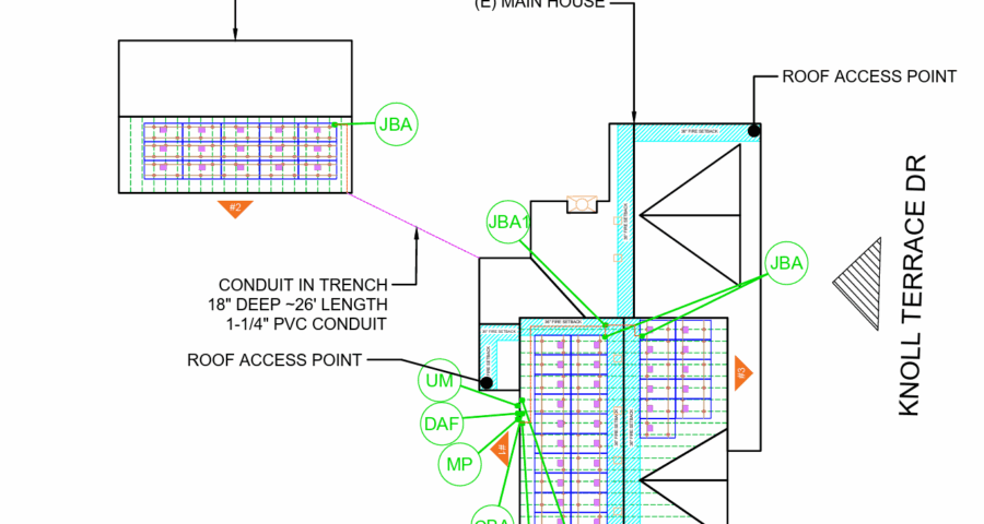 solar system site map